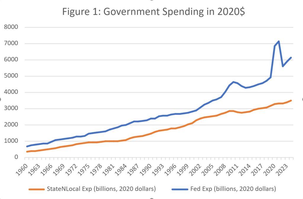 We Have Never Been Austere